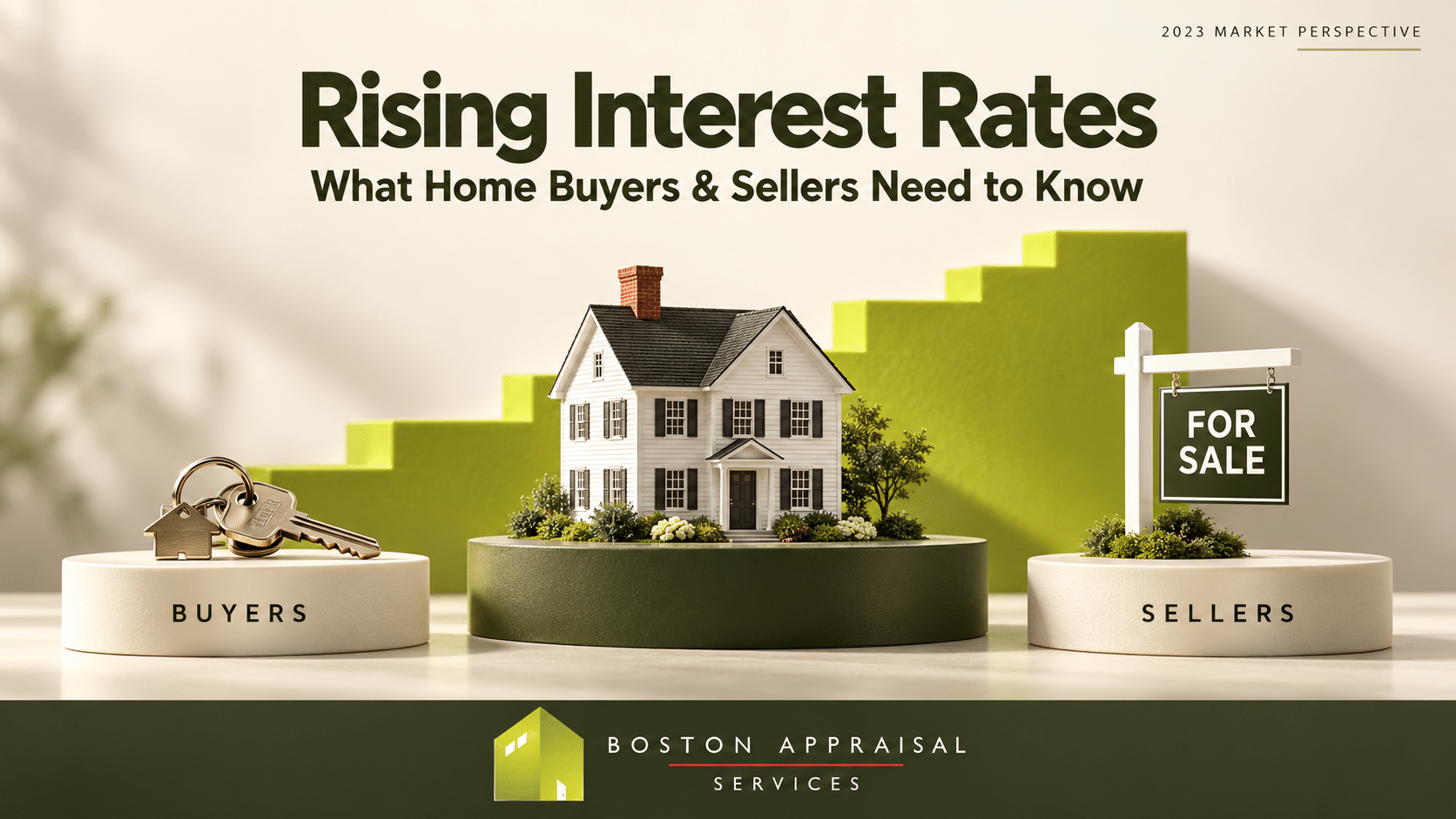 2023_ Rising Interest Rate for Buyers and Sellers