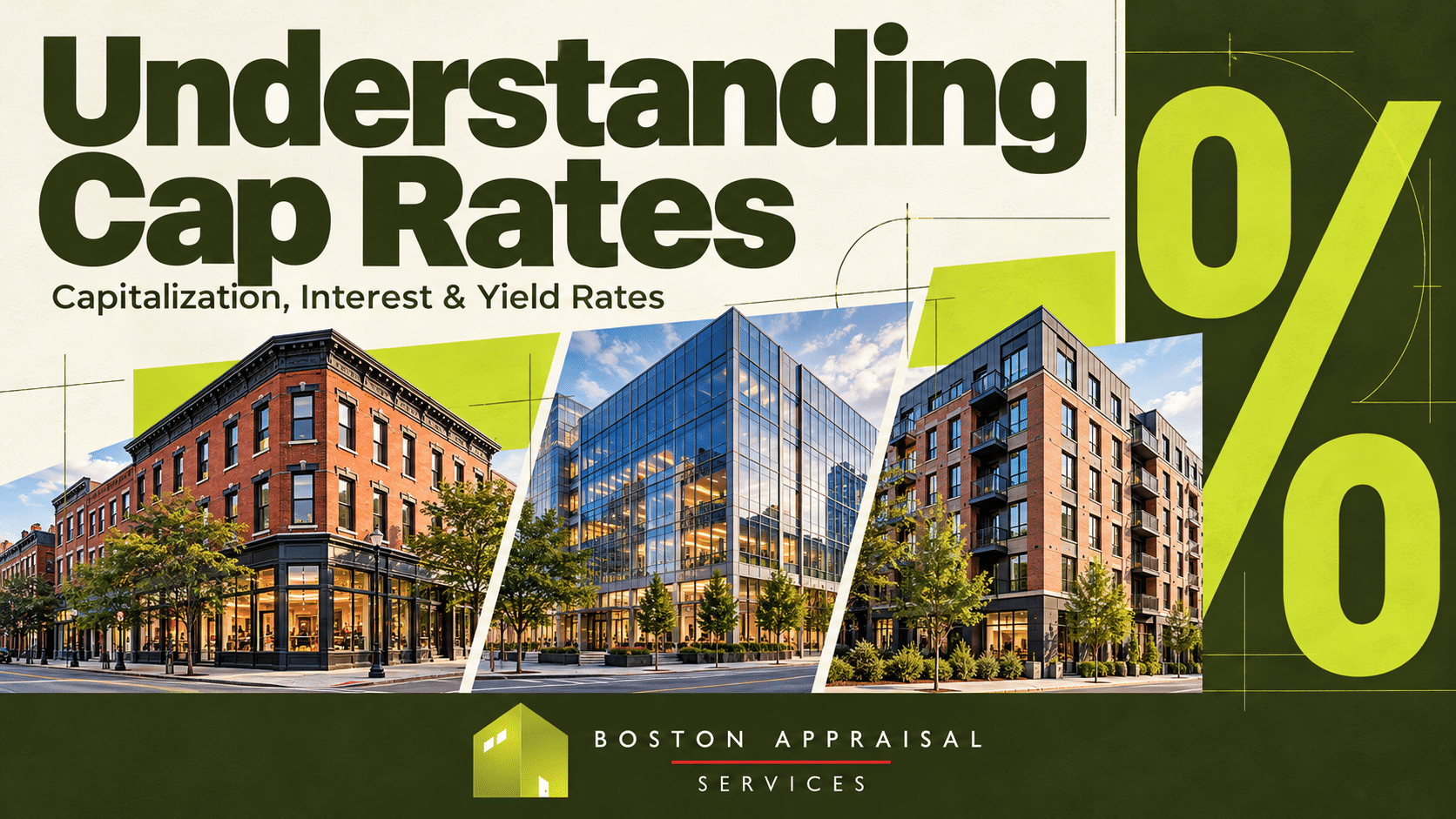 capitalization rates in real estate